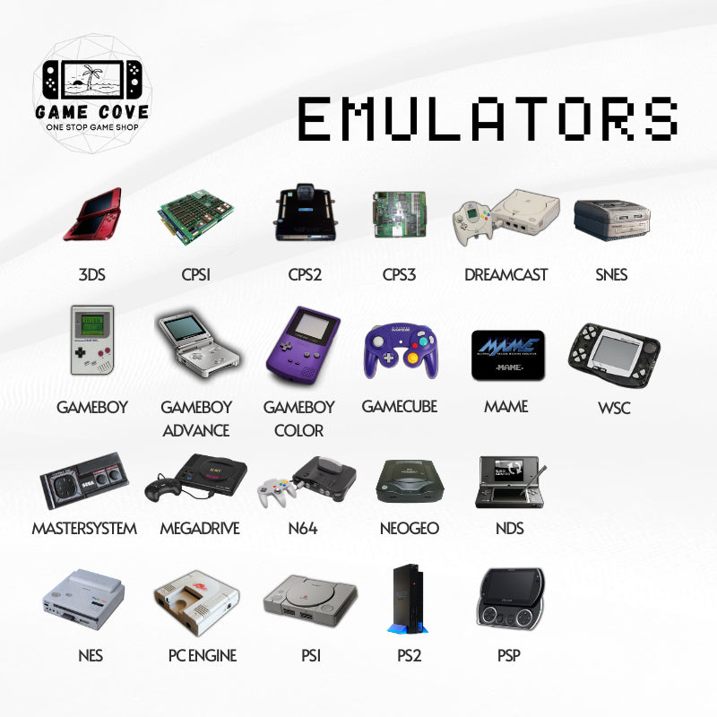 Emulation Games Original Branded SD Card for Mangmi Air X, Mangmi Pocket Max