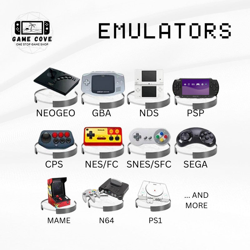 BATLEXP G350 PAN4ELEC OS SD Card || Plug and Play with Games and Themes