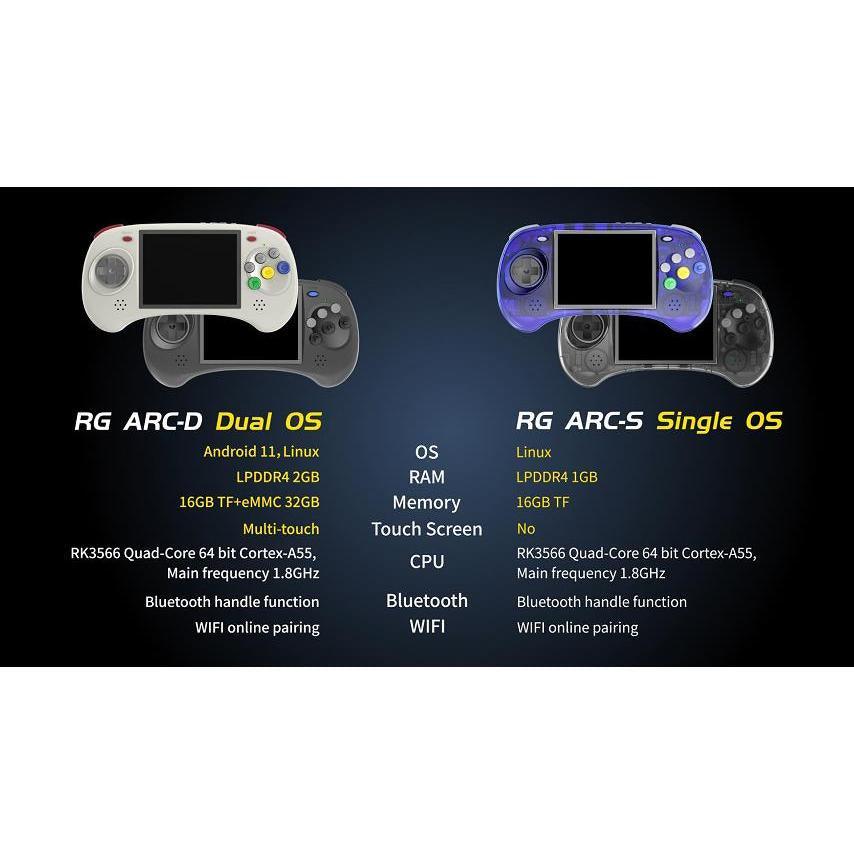 Comparison of Anbernic RG Arc-D vs RG Arc-S