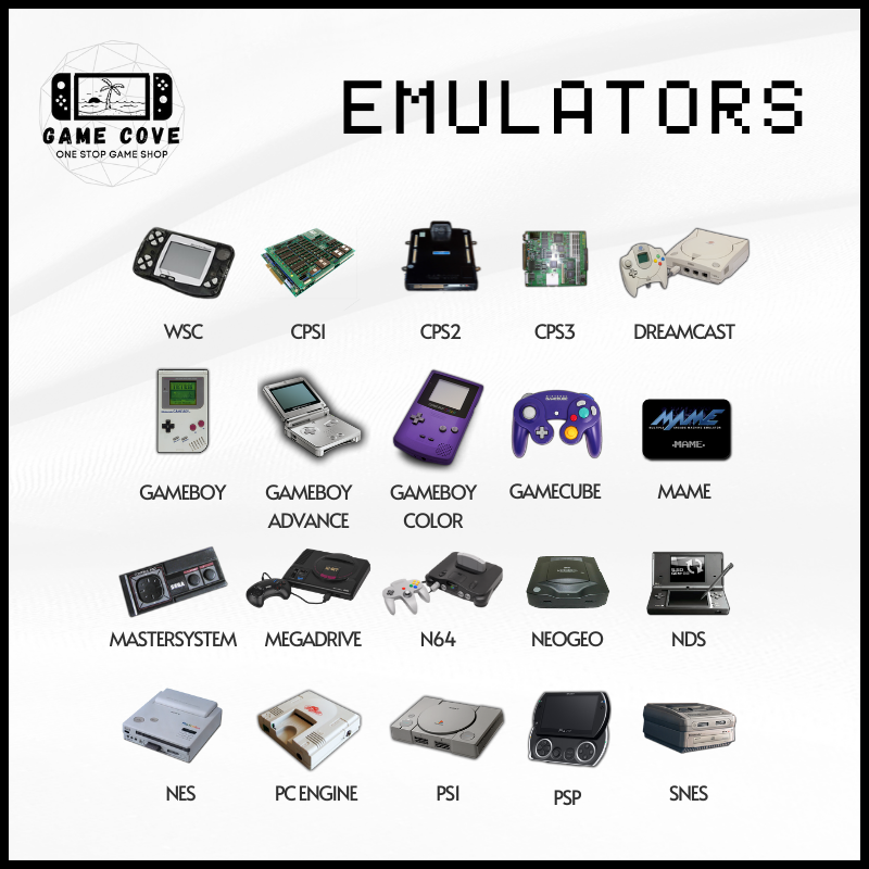 KNULLI OS SD Card for Anbernic RG35XXSP, RG35XX Plus, RG35XX H, RG40XX V, AND RG40XX V