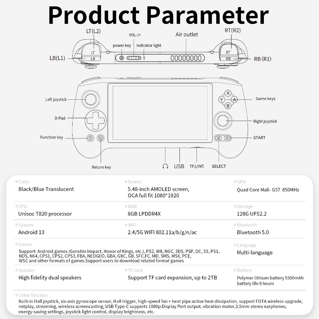 ANBERNIC RG556 Android Gaming Handheld Console 5.48″ AMOLED Screen