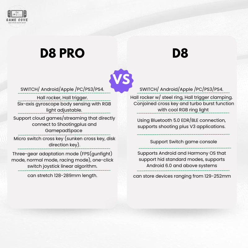 BSP D8 Wireless Pro Gaming Controller for PC Android iOS Switch