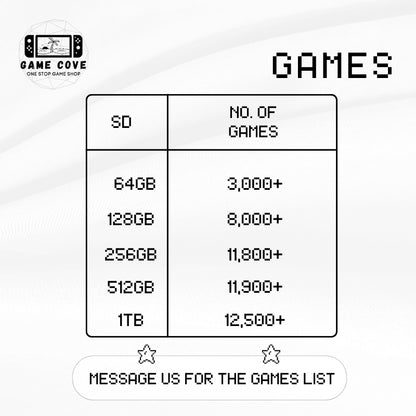 Emulation Games Original Branded SD Card for Mangmi Air X, Mangmi Pocket Max