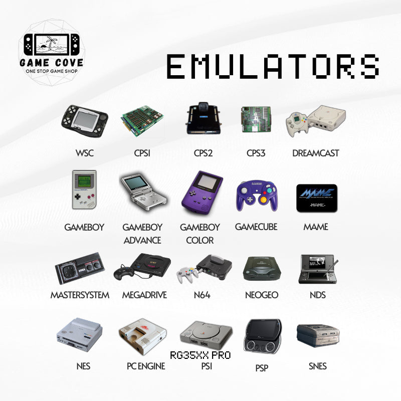 Knulli OS SD Card Anbernic RG35XX, RG35XX H, RG35XX PRO, RG40XX H, RG40XX V, RG35XXSP, RG35XX Plus