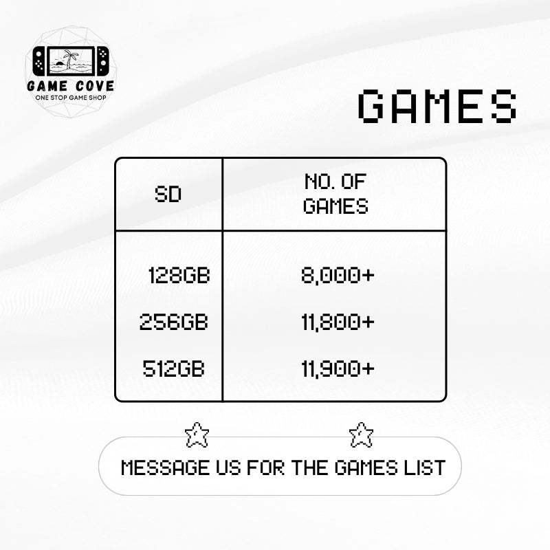 Emulation Games Original Branded SD Card for Anbernic RG405V, RG406V, RG556, RG557, RG Cube, RG Vita