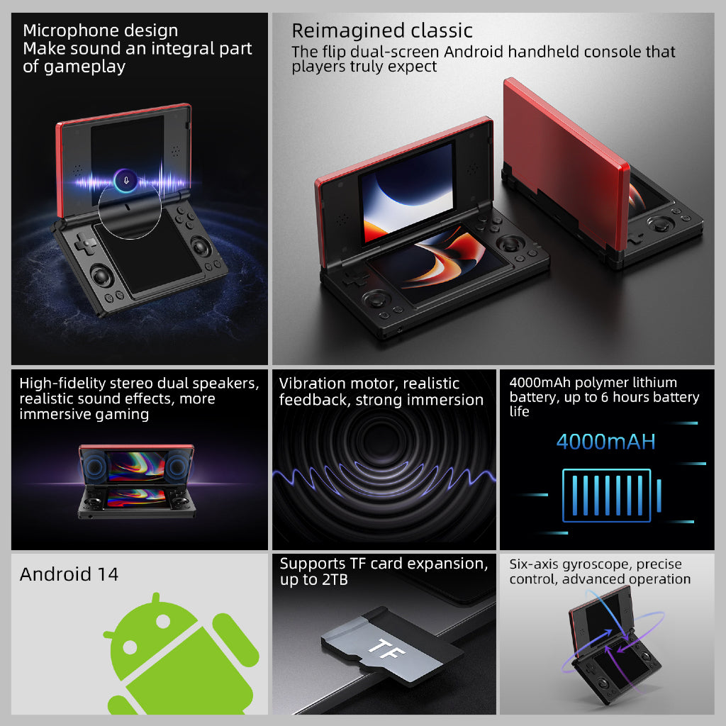 ANBERNIC RG DS Dual 4″ IPS Android Gaming Handheld