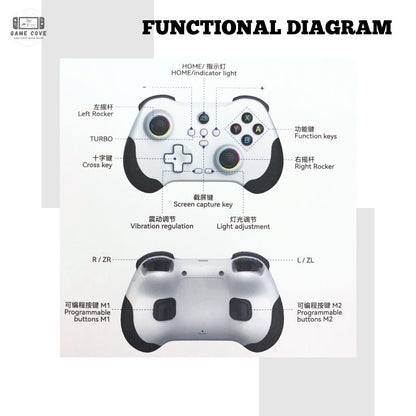 Z01 RGB Wireless Controller