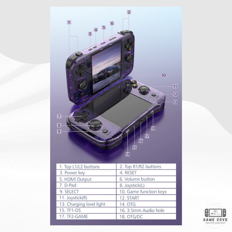 R46S 4.0″ IPS Linux Retro Gaming Handheld Console