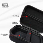 Protective Carrying Case for ANBERNIC RG406V & RG405V