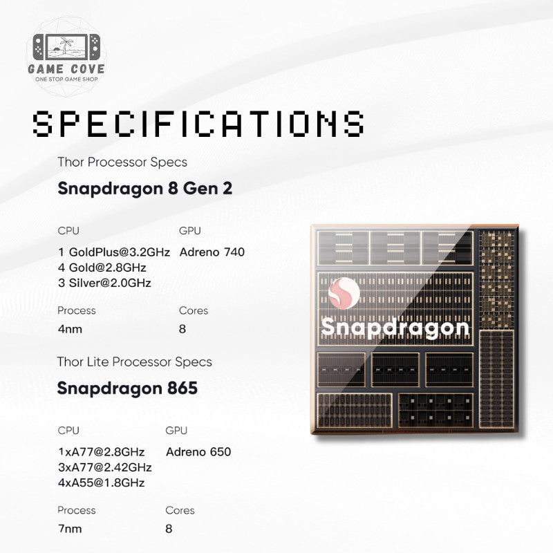 AYN Thor 6'' OLED Dual Screen Gaming Handheld | GameCove PH