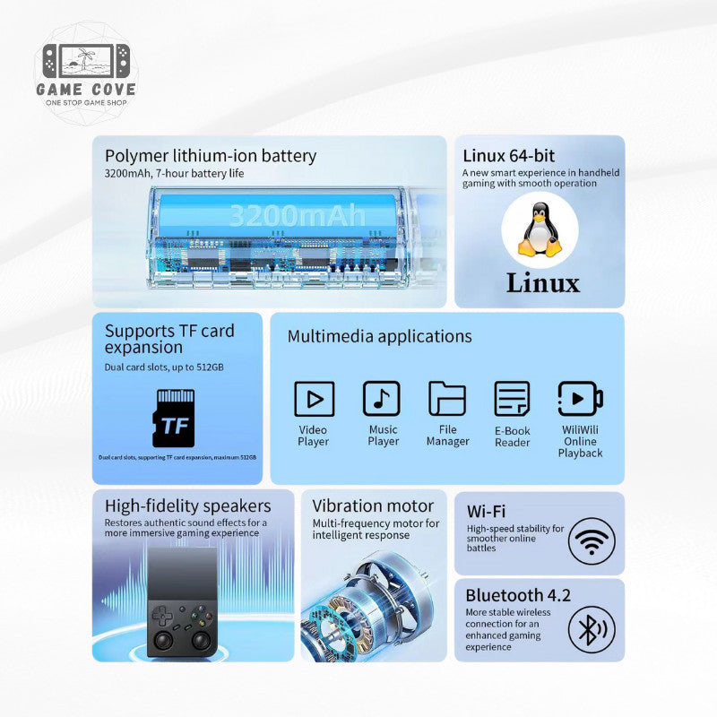 ANBERNIC RG35XX PRO 3.5 INCH IPS GAME CONSOLE | GAMECOVE PH