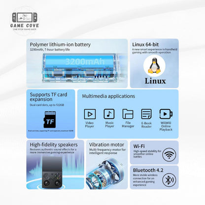 ANBERNIC RG35XX PRO 3.5 INCH IPS GAME CONSOLE | GAMECOVE PH