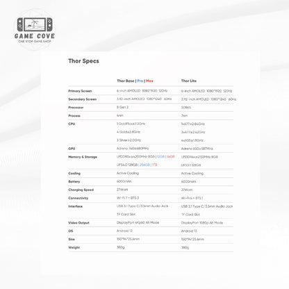 AYN Thor 6'' OLED Dual Screen Gaming Handheld | GameCove PH