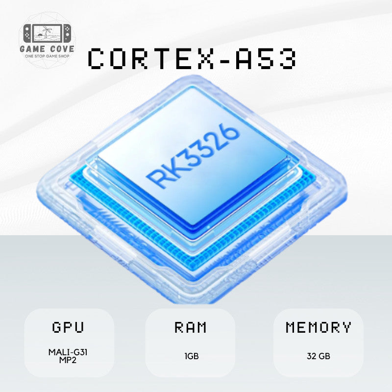 ANBERNIC RG35 3.5-Inch IPS Retro Handheld Gaming Console