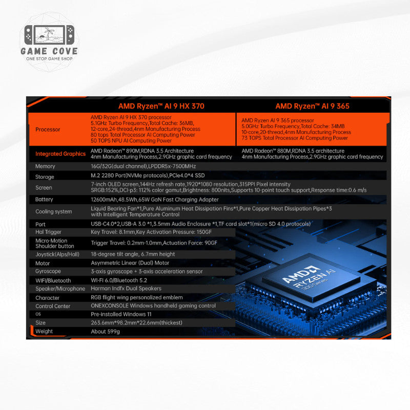 ONEXPLAYER OneXFly F1 Pro 7″ 144Hz OLED Handheld Gaming PC