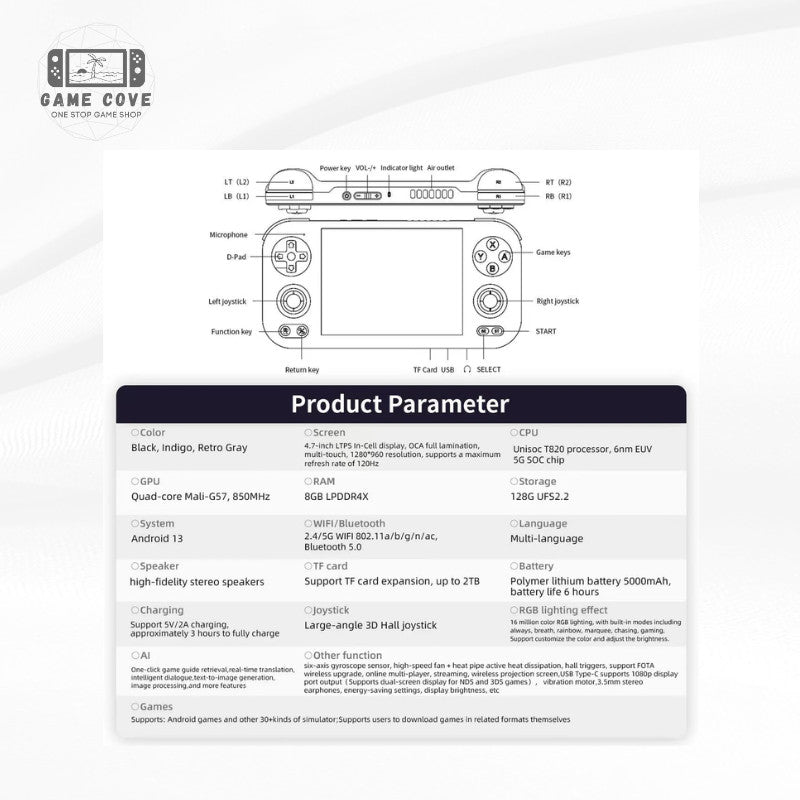 Anbernic RG476H Android Handheld Game Console | GameCovePH