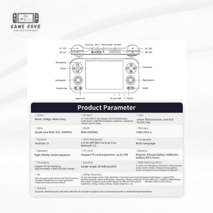 Anbernic RG476H Android Handheld Game Console | GameCovePH