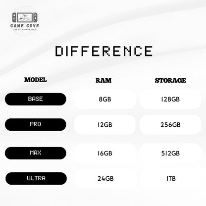 AYN Odin 3 Portal Android Handheld Emulator Android 15 Wifi Bluetooth Portable Console | GameCove PH