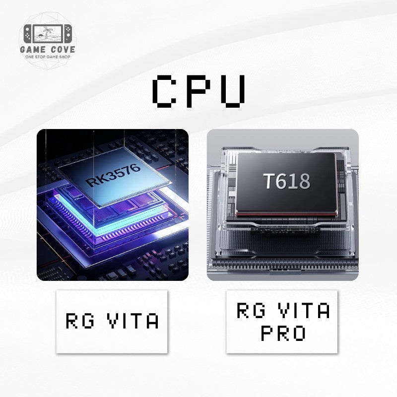 Anbernic RG VITA/ RG VITA PRO Handheld Game Console 5.46-5.5-inch Screen Android 12-14 | GameCove PH