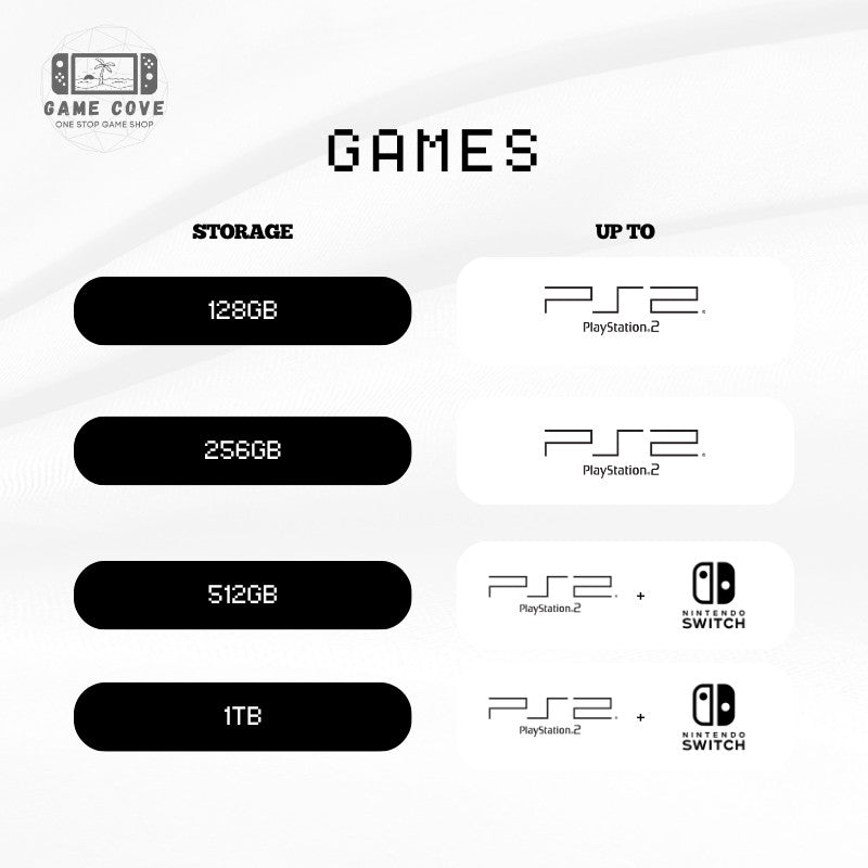 AYN Odin 3 6″ 120Hz AMOLED Android Gaming Handheld
