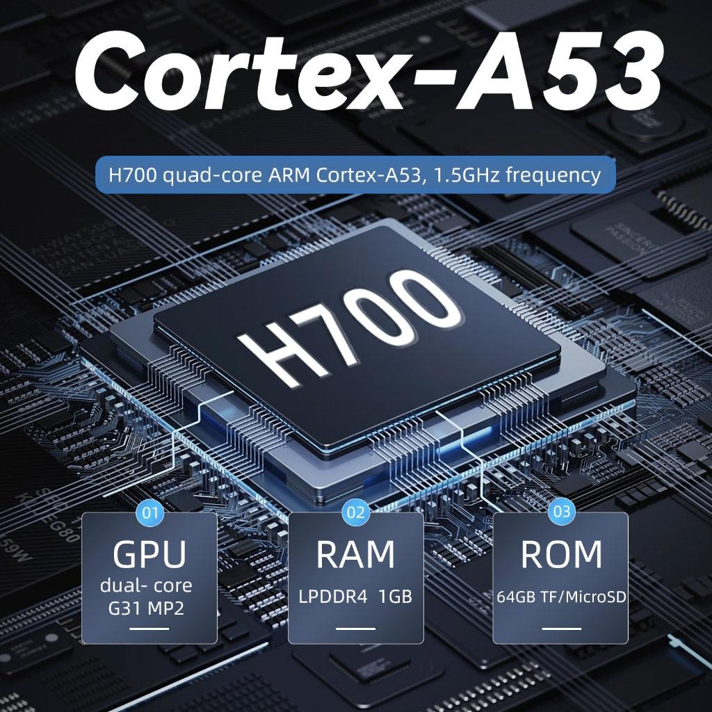 Anbernic RG35XX H featuring its Cortex-A53 CPU