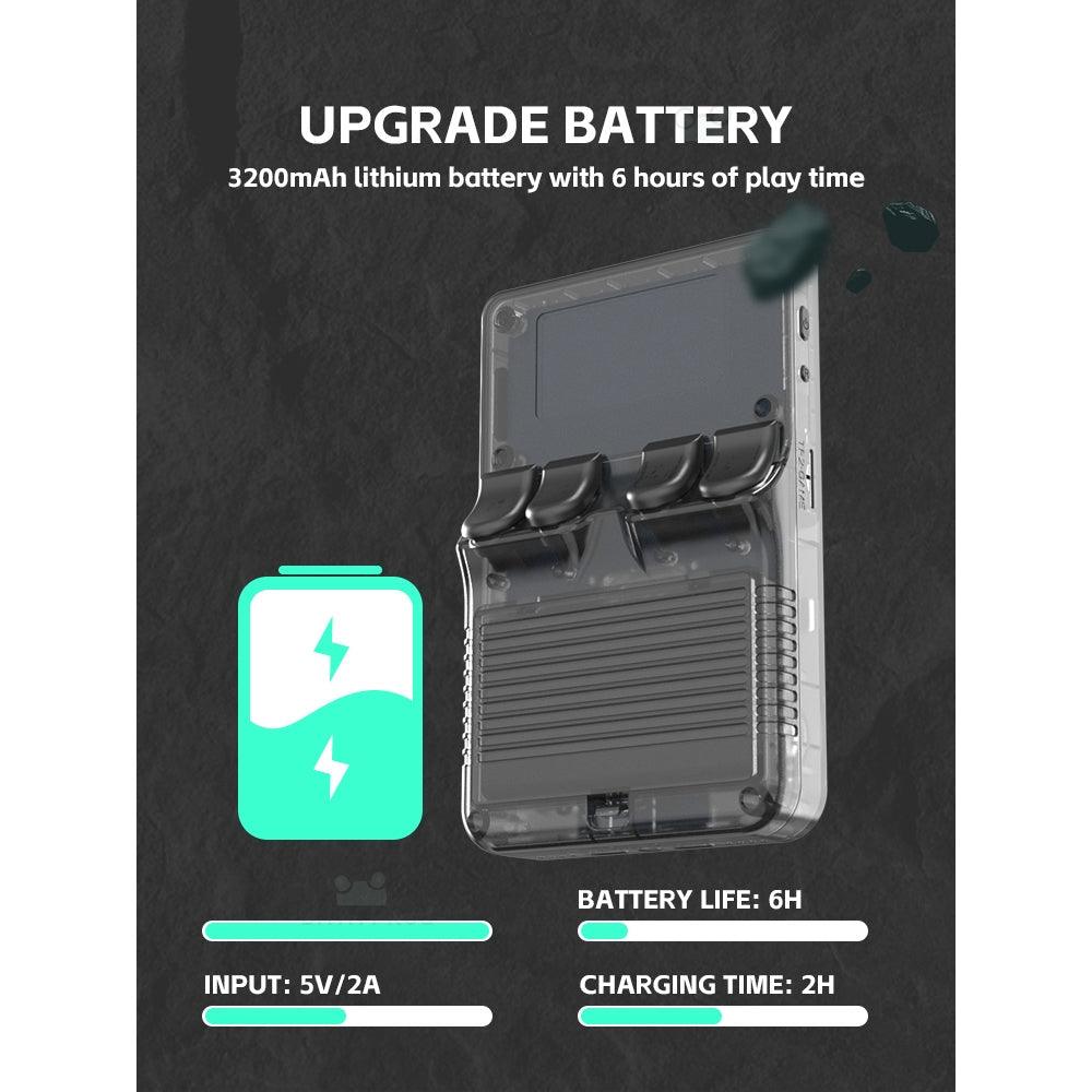R36S Retro Handheld Game Console 3.5-Inch IPS Linux Emulator